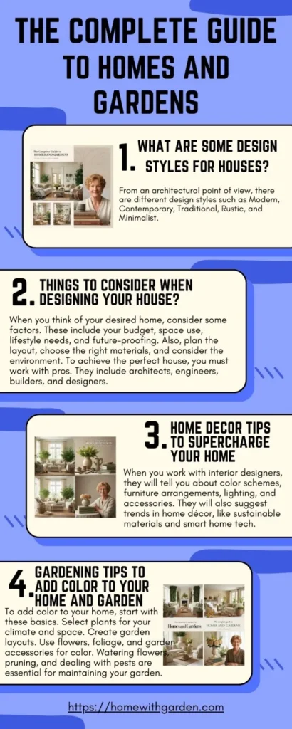 Guide To Homes And Gardens Guide-To-Homes-And-Gardens